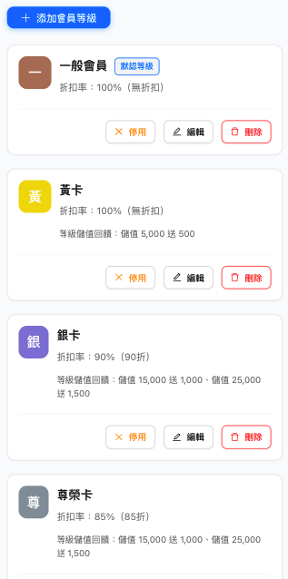 會員等級功能畫面