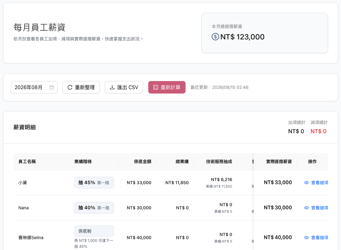 員工業績與薪資功能介面